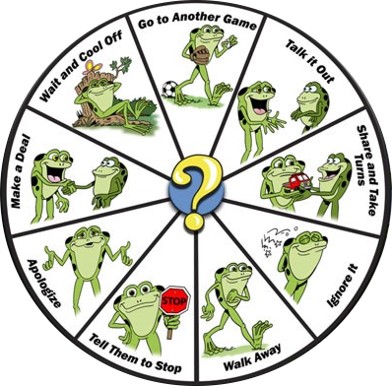 Wheel 